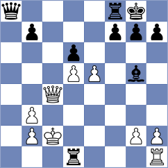 Zaksaite - Starosta (chess.com INT, 2021)