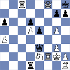 Molina - Bashirli (chess.com INT, 2023)