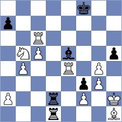 Diaz - Efimenko (Chess.com INT, 2020)