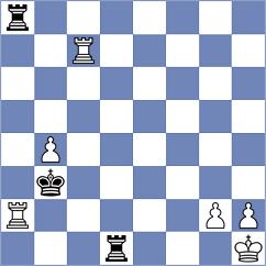 Antoniou - Nagare Kaivalya Sandip (chess.com INT, 2024)