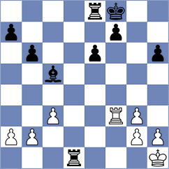 Syed Anwar - Sorokobjagin (Chess.com INT, 2020)