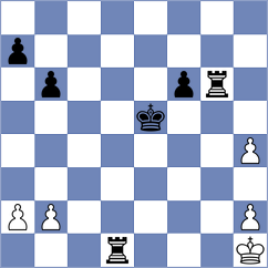 Plotnikov - Ward (Chess.com INT, 2020)