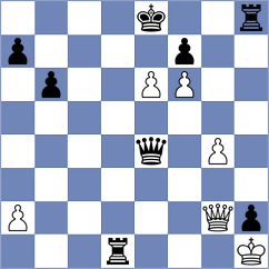 Grot - Morozov (Chess.com INT, 2020)