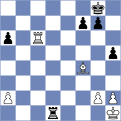 Mazanchenko - Sirosh (Chess.com INT, 2021)