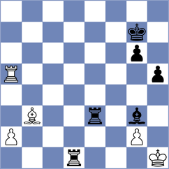 Vajda - Vukovic (Chess.com INT, 2021)