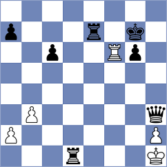 Topalov - Korelskiy (chess.com INT, 2023)