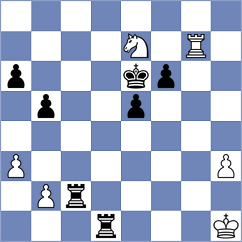 Samarth - Sanchez Alvares (chess.com INT, 2024)