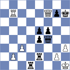 Rian - Kretchetov (chess.com INT, 2022)