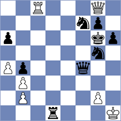 Shahade - Mitusov (chess.com INT, 2021)