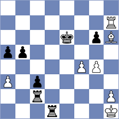 Mujahid - Al Busaidi (chess.com INT, 2021)