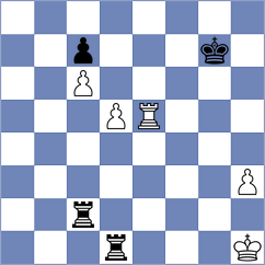 Kiselev - Pinero (chess.com INT, 2024)
