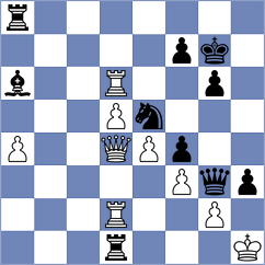Pridorozhni - Starosek (chessassistantclub.com INT, 2004)