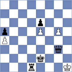 Bashirli - Zainullina (chess.com INT, 2021)