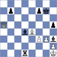 Tan Zhongyi - Michalik (chess.com INT, 2023)