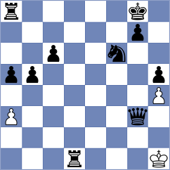 Alvarez Fernandez - Estrada Nieto (chess.com INT, 2021)