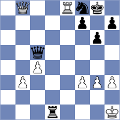 Pile - Orozbaev (Chess.com INT, 2021)