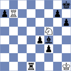Yurovskykh - Rubio Tent (chess.com INT, 2022)