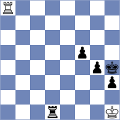 Begmuratov - Zhigalko (chess.com INT, 2023)