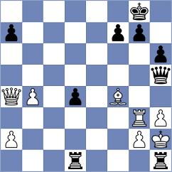 Chung - Landaw (Chess.com INT, 2020)