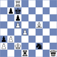 Urjubdshzirov - Bongo Akanga Ndjila (Chess.com INT, 2021)