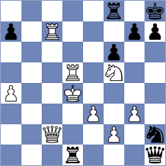 Roque Sola - Abdulla (chess.com INT, 2022)