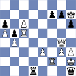 Sjugirov - Oganian (chess.com INT, 2023)