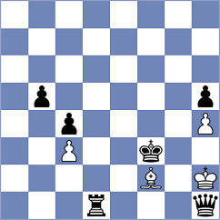 Villiers - Aradhya (chess.com INT, 2023)