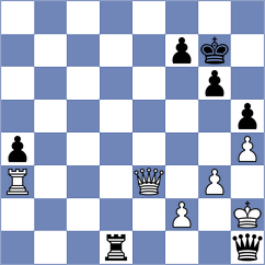 Mirzoev - Isajevsky (chess.com INT, 2021)