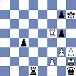 Chojnowska - Abboud (Chess.com INT, 2021)