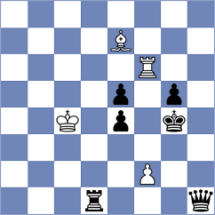 Geivondian - Tiarks (chess.com INT, 2023)
