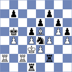 Mika - Haug (chess.com INT, 2023)