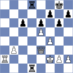 Radivojevic - Petersson (chess.com INT, 2023)