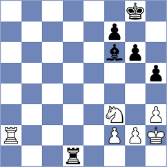 Filindash - Jodar Arias (chess.com INT, 2024)