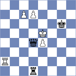 Keller - Van Roon (chess.com INT, 2024)