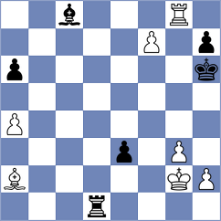 Jimenez Garcia - Arias (Chess.com INT, 2020)