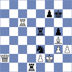 Jing - Manukyan (chess.com INT, 2024)