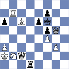 Bas Mas - Vaglio (chess.com INT, 2023)