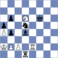 Bashirli - Chernomordik (chess.com INT, 2023)