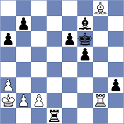 Sychev - Lenderman (chess.com INT, 2023)