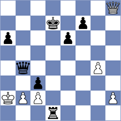 Charinda - Melamed (Chess.com INT, 2020)