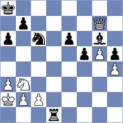 Rodin - Ivanova (Chess.com INT, 2020)