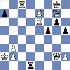 Kambrath - Lacasa Diaz (chess.com INT, 2024)
