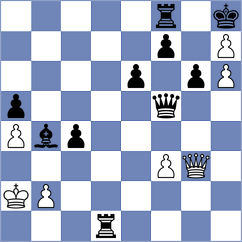 Ivana Maria - Toropov (chess.com INT, 2023)