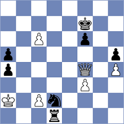 Reprintsev - Hayrapetyan (Chess.com INT, 2020)
