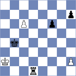 Makaraci - Jumanov (chess.com INT, 2023)