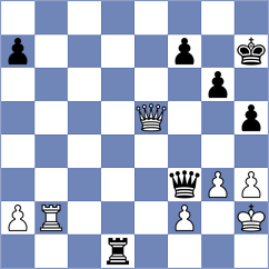 Bodicky - Padmini (chess.com INT, 2024)