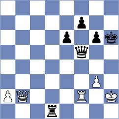Carroll - Guevara (chess.com INT, 2023)