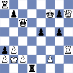 Sliwicki - Mendez Fortes (chess.com INT, 2024)