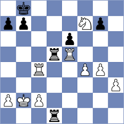 Grutter - Rudnicki (chess.com INT, 2023)