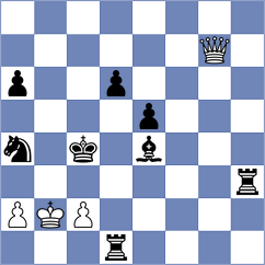 Asgarizadeh - Dubov (Chess.com INT, 2021)